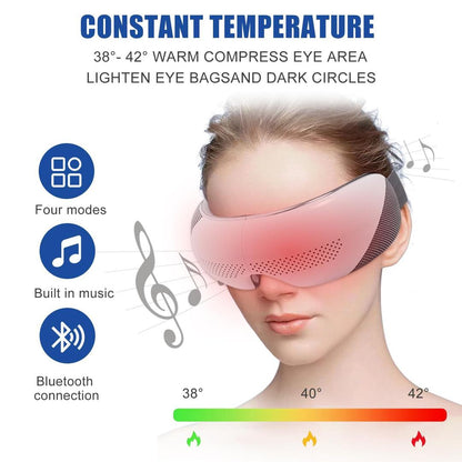 Eye Massager with Heat, Vibration – Relax and Rejuvenate